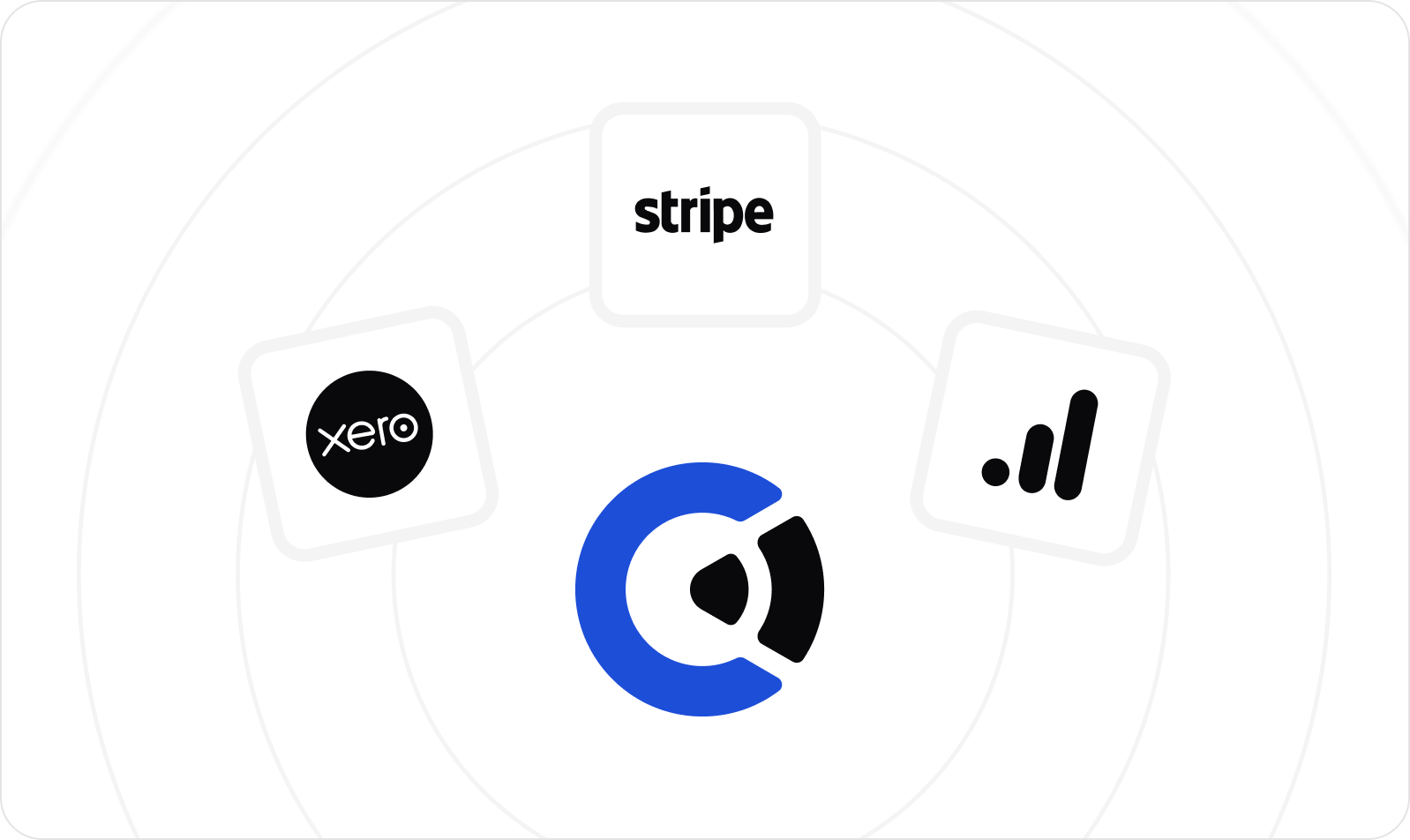 Integrations Circle